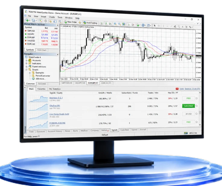 Windows 版 MetaTrader 4 交易终端