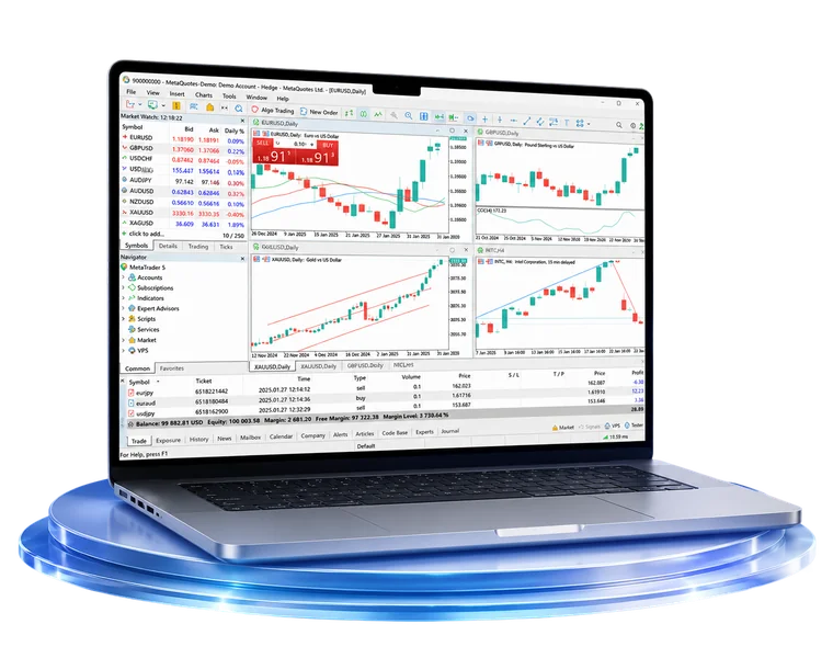 Mac 版 MetaTrader 5 交易终端