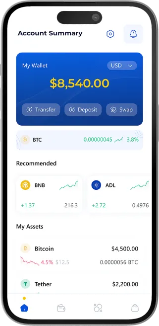 Mobile forex trading using iPhone indicating CG Fintech's platform usability and user interface